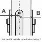 Cylindrická vložka Winkhaus ONT s prostupovou spojkou, 4. bezpečnostní třída