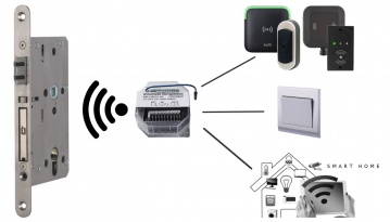 Elektronický zámek na baterie Ülock-B + I/O modul, univerzální připojení