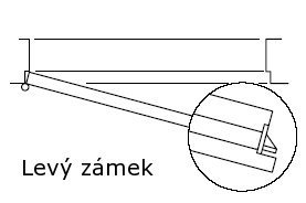 Magnet na dvere Magnet na dvere
